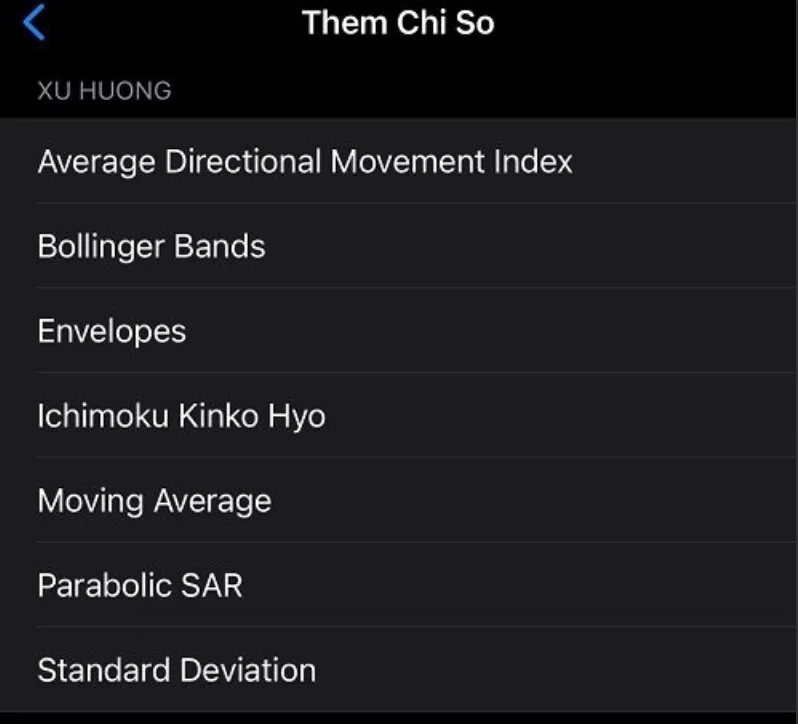 Cài đặt chỉ báo trên Metatrader 5